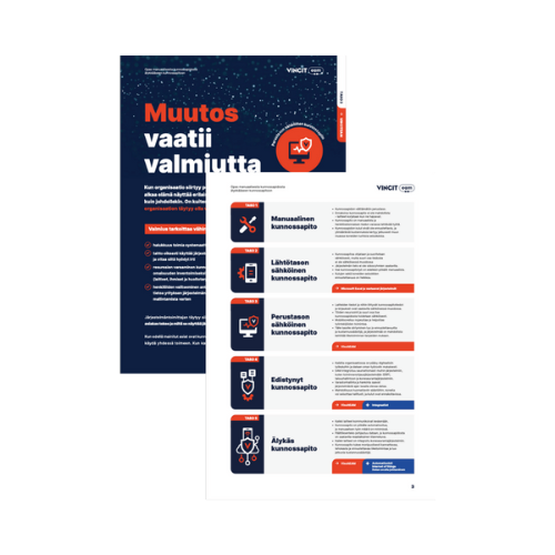 Maturiteettimalli